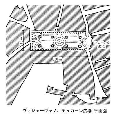 東大最終講義－第2章（芦原義信）
