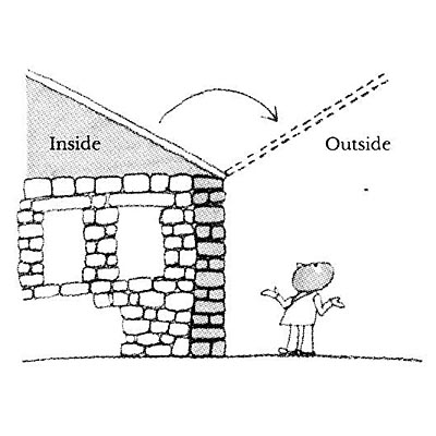 Ashihara Yoshinobu Final Lecture Department Of Architecture University Of Tokyo Part 2